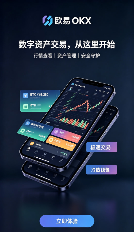 欧交易所平台app交易界面体验